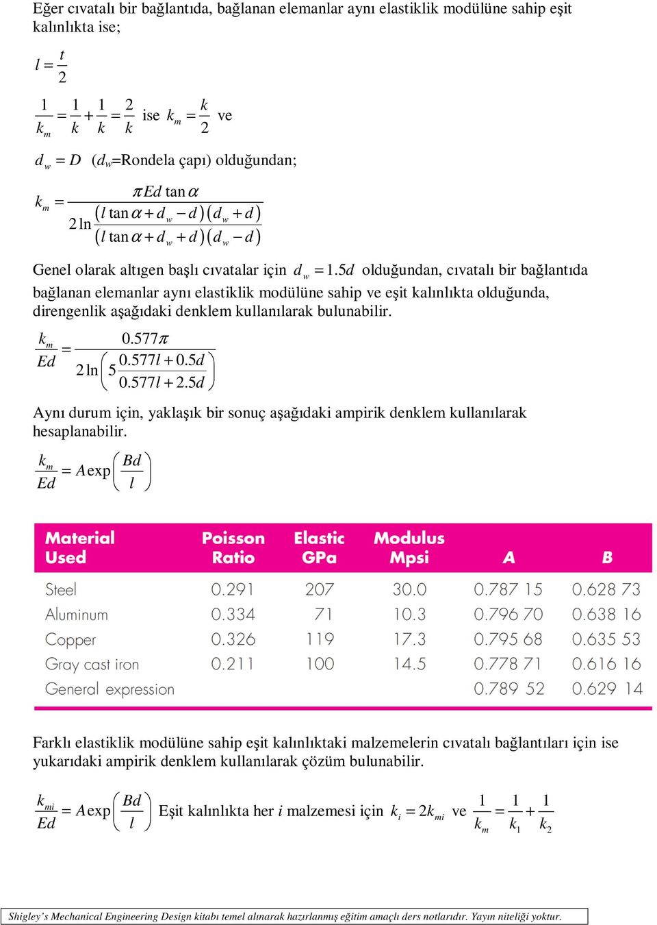 577π Ed 0.577l + 0.5d ln 5 0.577 l +.5 d Aynı duru çn, yklşık br sonuç şğıdk prk denkle kullnılrk hesplnblr.