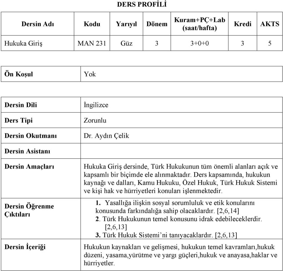 Ders kapsamında, hukukun kaynağı ve dalları, Kamu Hukuku, Özel Hukuk, Türk Hukuk Sistemi ve kişi hak ve hürriyetleri konuları işlenmektedir. 1.