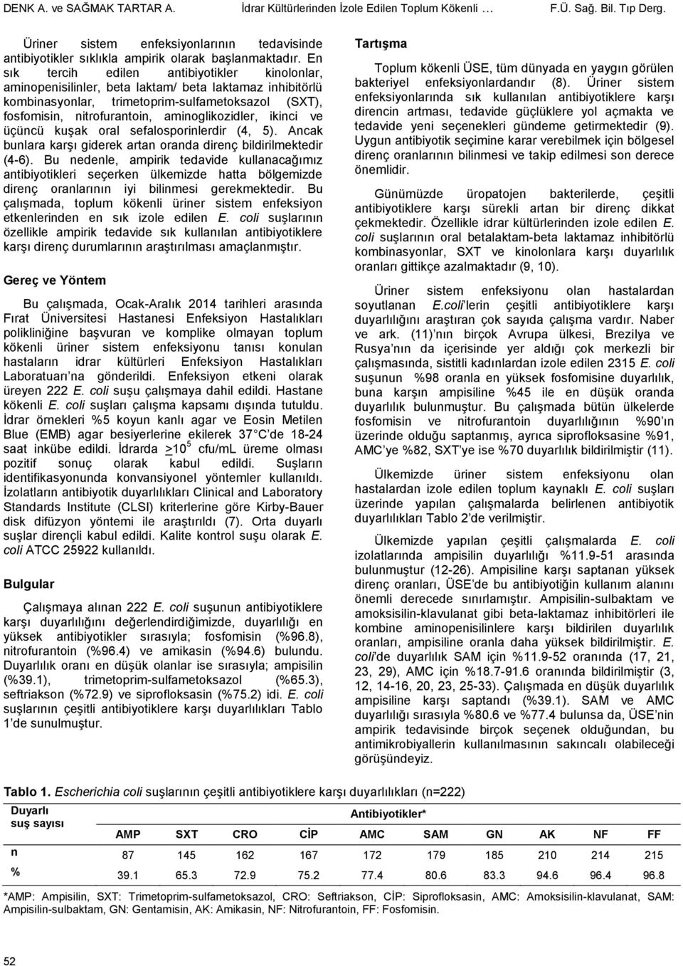 aminoglikozidler, ikinci ve üçüncü kuşak oral sefalosporinlerdir (4, 5). Ancak bunlara karşı giderek artan oranda direnç bildirilmektedir (4-6).