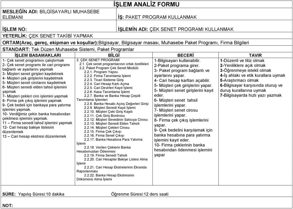 programını çalıştırmak 2. ÇEK SENET PROGRAMI 1-Bilgisayarı kullanabilir. 1-Düzenli ve titiz olmak 2- Çek senet programı ile cari programı 2.1. Çek senet programlarının ortak özellikleri 2-Paket programa girer.