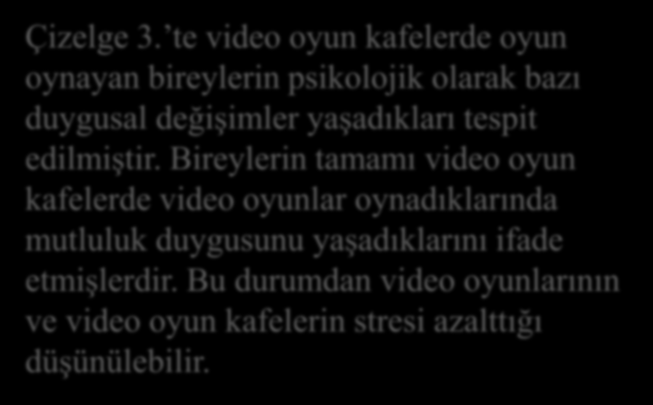 SONUÇ VE ÖNERİLER Çizelge 3. te video oyun kafelerde oyun oynayan bireylerin psikolojik olarak bazı duygusal değişimler yaşadıkları tespit edilmiştir.