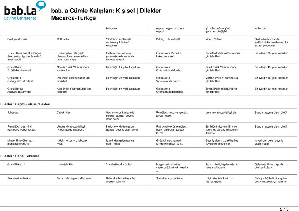 Nice mutlu yıllara! Evliliğin süresine vurgu yapmakta ve bunu tebrik etmekte Porcelán Lakodalomhoz! Porselen Evlilik Yıldönümünüz Bir evliliğin 20. yılını Ezüstlakodalomhoz!