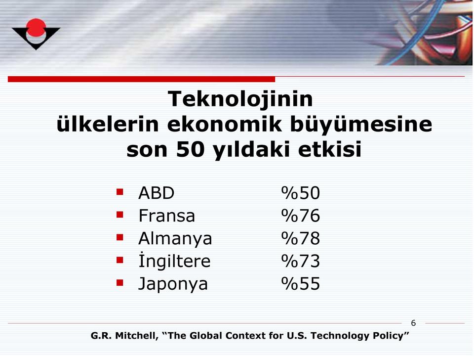 Almanya %78 Đngiltere %73 Japonya %55 G.R.