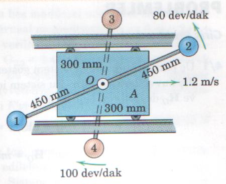 merkezinin ötelenme