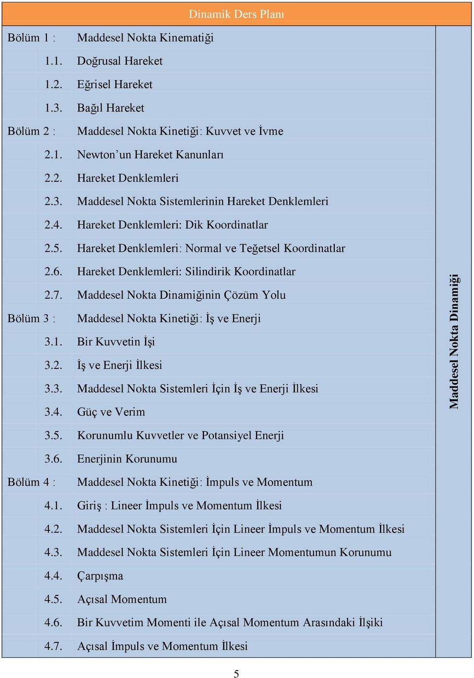 Hareket Denklemleri: Silindirik Koordinatlar 2.7. Maddesel Nokta Dinamiğinin Çözüm Yolu Bölüm 3 : Maddesel Nokta Kinetiği: İş ve Enerji 3.1. Bir Kuvvetin İşi 3.2. İş ve Enerji İlkesi 3.3. Maddesel Nokta Sistemleri İçin İş ve Enerji İlkesi 3.