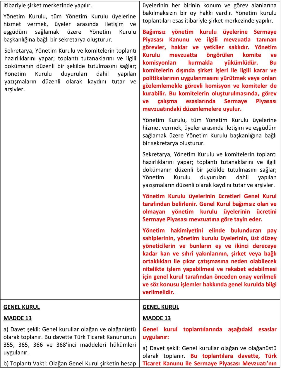 Sekretarya, Yönetim Kurulu ve komitelerin toplantı hazırlıklarını yapar; toplantı tutanaklarını ve ilgili dokümanın düzenli bir şekilde tutulmasını sağlar; Yönetim Kurulu duyuruları dahil yapılan