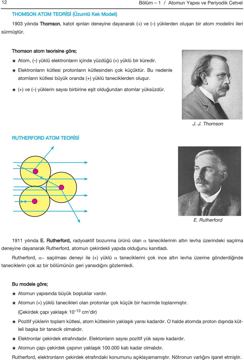 Bu nedenle atomların kütlesi büyük oranda (+) yüklü taneciklerden oluşur. (+) ve ( ) yüklerin sayısı birbirine eşit olduğundan atomlar yüksüzdür. J. J. Thomson RUTHERFORD ATOM TEORİSİ E.