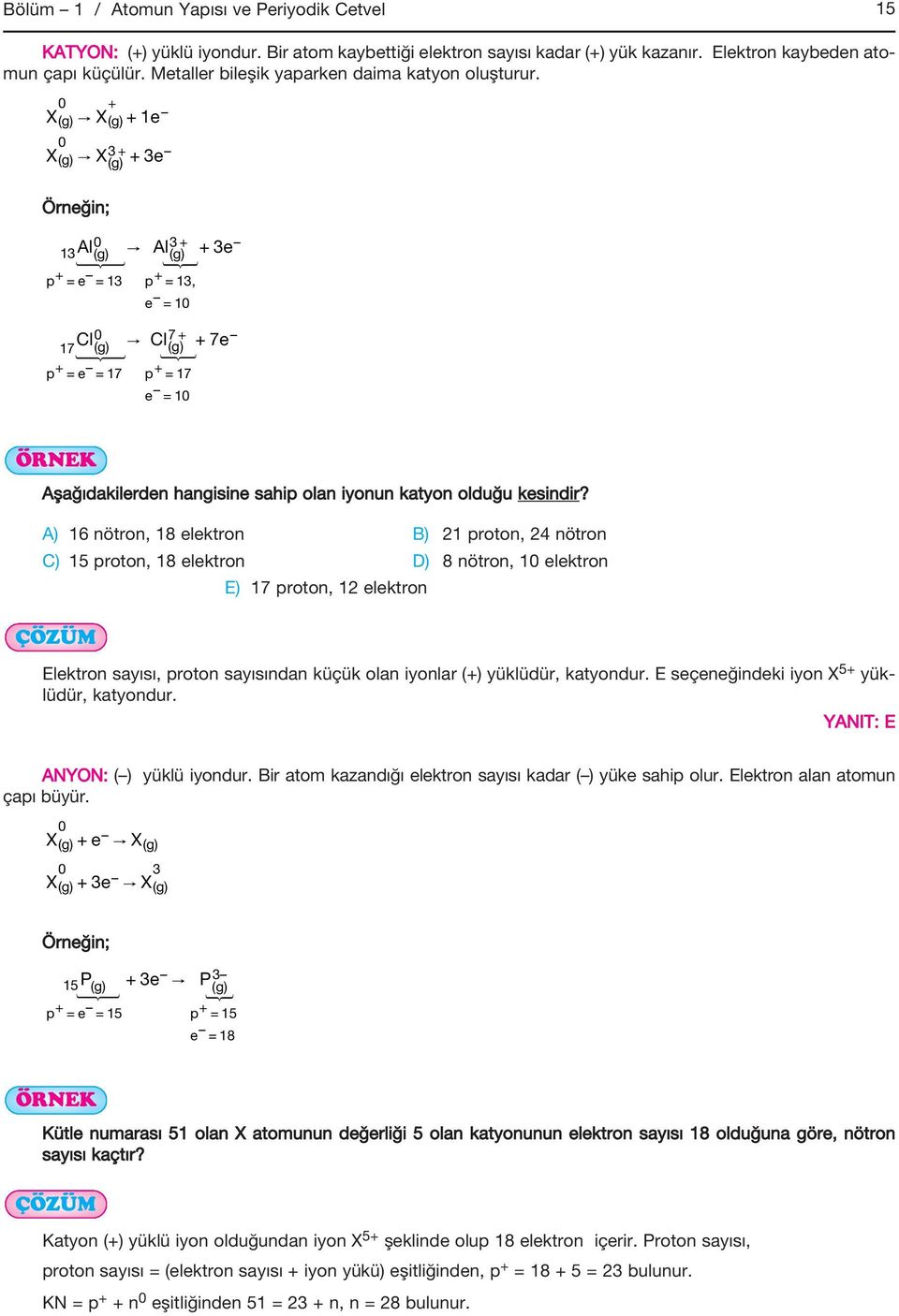 0 + X( ) X( ) 1e g " g + 0 X( ) X( ) 3e g " 3 + g + Örneğin; Al0 ( ) Al( ) 3e g " 3 + 13 g + \ Y p + = e = 13 p + = 13, e = 10 Cl0 ( ) Cl( ) 7e g " 7 + g + 17 \ Y p + = e = 17 p + = 17 e = 10