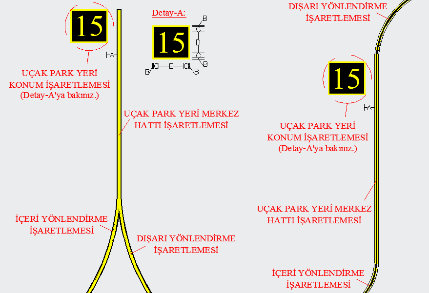 (a) (b) Boyut tablosu A B C a D E Ölçüler (cm) 1 10 50 1-2 b 