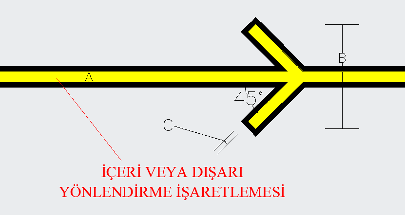 2.17.2. Hizalama işaretlemeleri, Şekil-21'de yer alan örnek gösterimde belirtildiği üzere, dönüş sürdürme işaretlemelerinin sonunda başlayacak şekilde yapılmalıdır. 2.17.3.