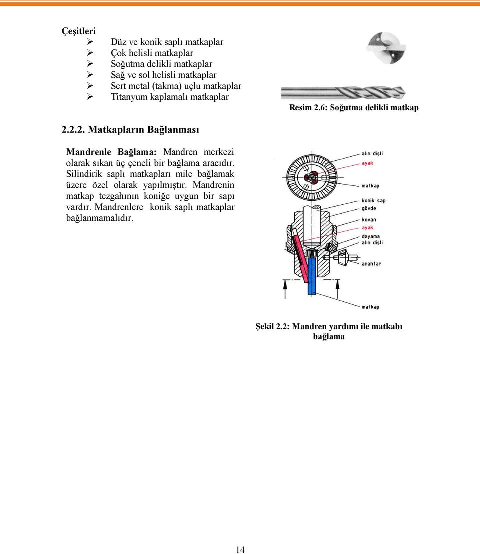 6: Soğutma delikli matkap 2.2.2. Matkapların Bağlanması Mandrenle Bağlama: Mandren merkezi olarak sıkan üç çeneli bir bağlama aracıdır.