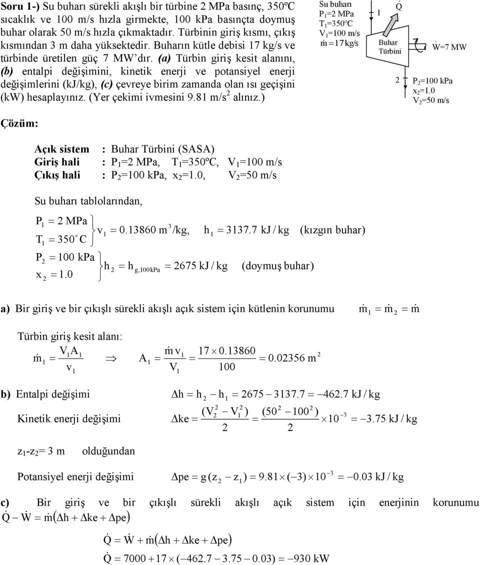 (a ürbin iriş kesit alanını, (b entalpi değişiini, kinetik enerji e tansiyel enerji değişilerini (kj/k, (c çereye biri zaanda olan ısı eçişini (kw hesaplayınız. (Yer çekii iesini 9.8 /s alınız.
