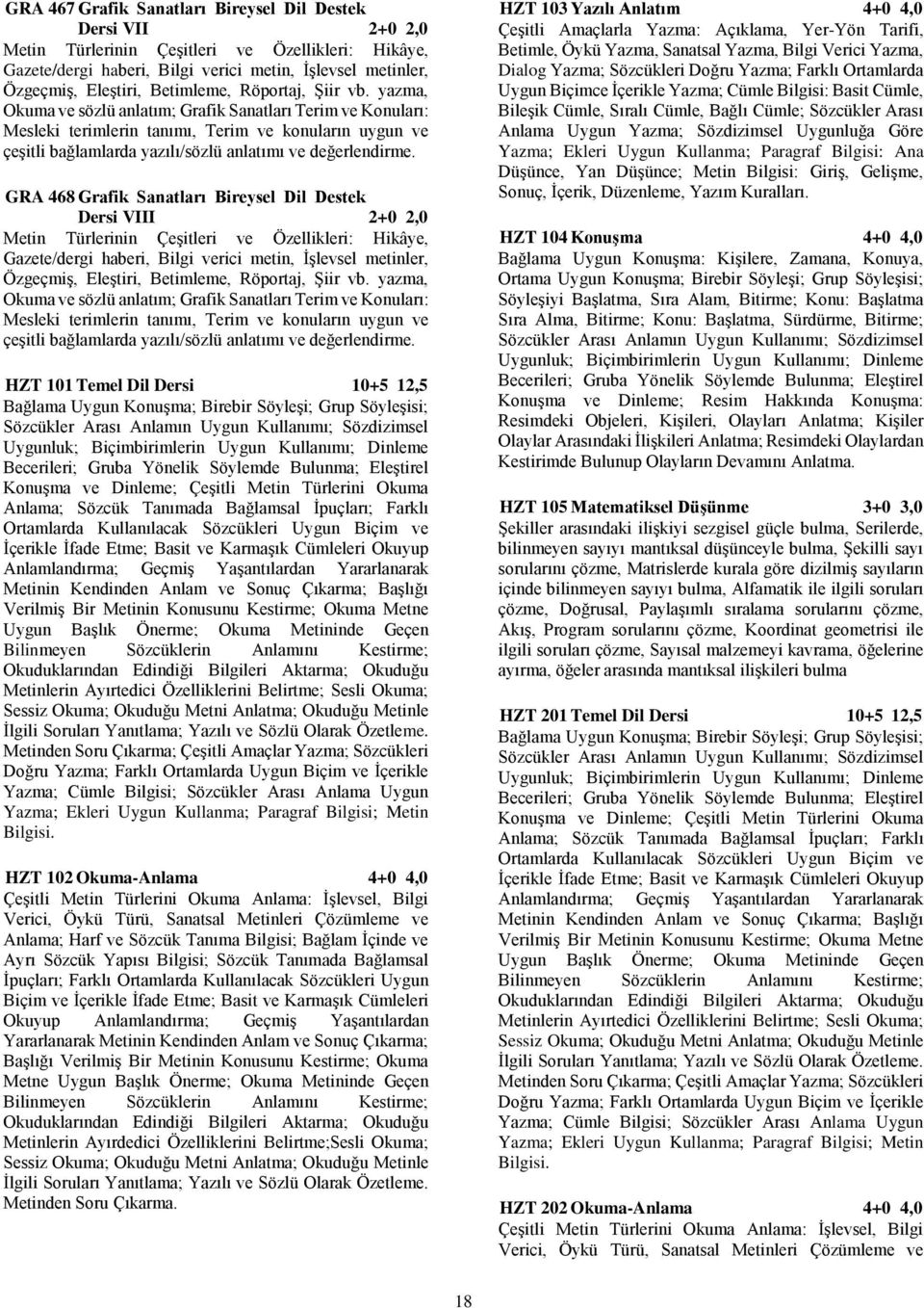 uygun ve çeşitli bağlamlarda yazılı/sözlü anlatımı ve HZT 101 Temel Dil Dersi 10+5 12,5 Bağlama Uygun Konuşma; Birebir Söyleşi; Grup Söyleşisi; Sözcükler Arası Anlamın Uygun Kullanımı; Sözdizimsel