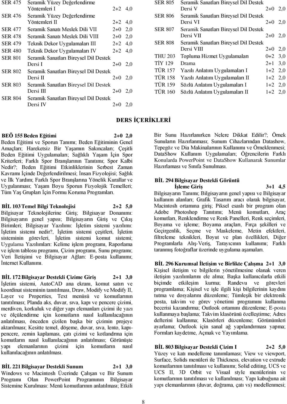 Bireysel Dil Destek Dersi II 2+0 2,0 SER 803 Seramik Sanatları Bireysel Dil Destek Dersi III 2+0 2,0 SER 804 Seramik Sanatları Bireysel Dil Destek Dersi IV 2+0 2,0 SER 805 Seramik Sanatları Bireysel