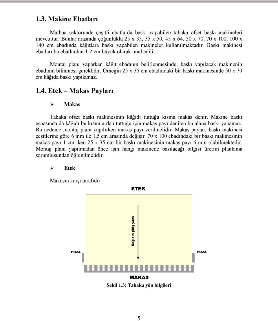 Baskı makinesi ebatları bu ebatlardan 1-2 cm büyük olarak imal edilir. Montaj planı yaparken kâğıt ebadının belirlenmesinde, baskı yapılacak makinenin ebadının bilinmesi gereklidir.