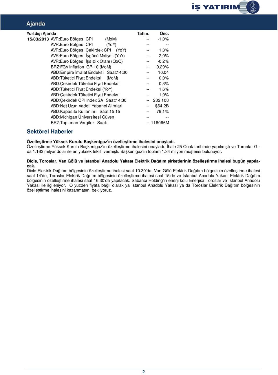 Oranı (QoQ) -- -0,2% BRZ:FGV Inflation IGP-10 (MoM) -- 0,29% ABD:Empire İmalat Endeksi Saat:14:30 -- 10.