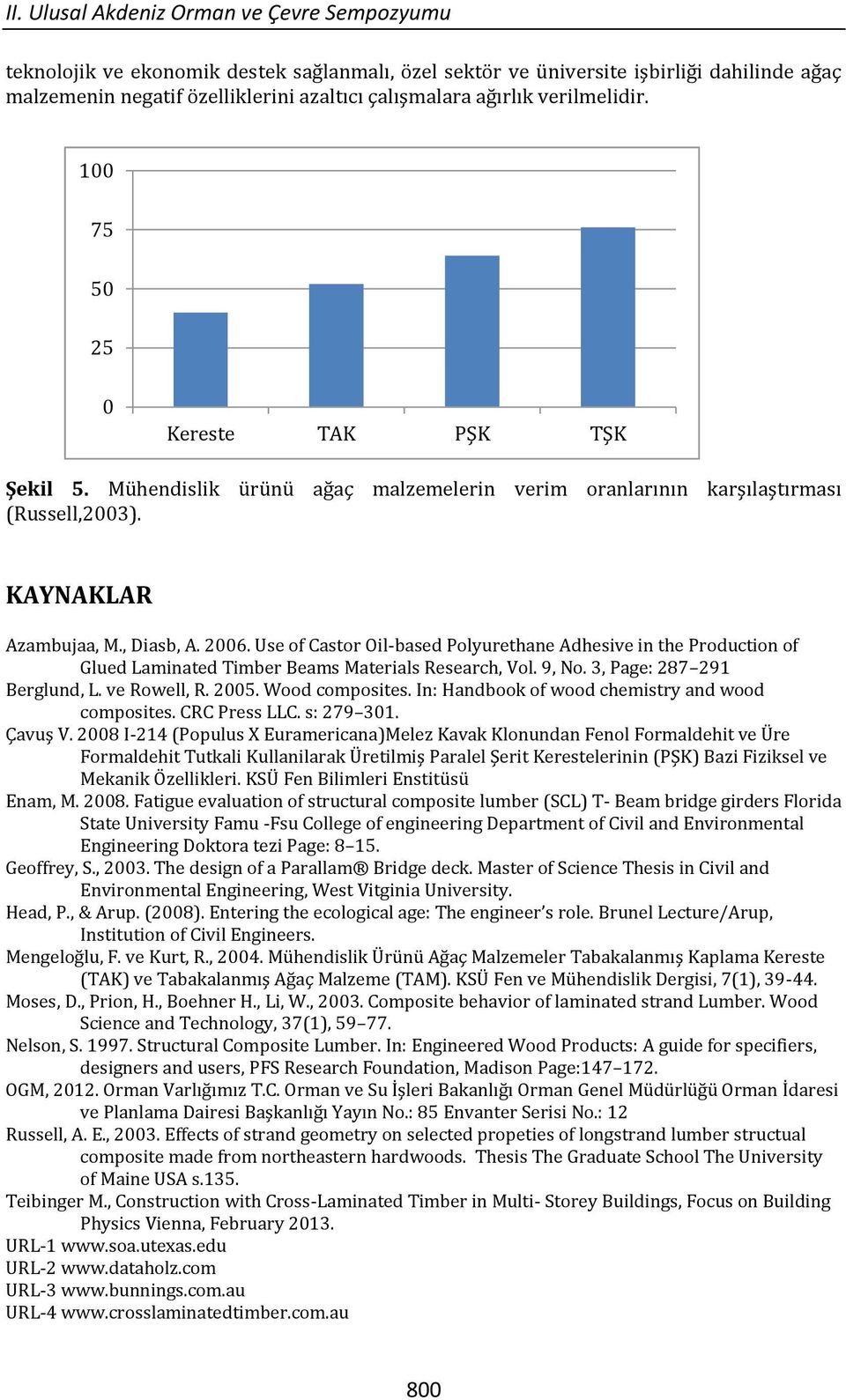 Use of Castor Oil-based Polyurethane Adhesive in the Production of Glued Laminated Timber Beams Materials Research, Vol. 9, No. 3, Page: 287 291 Berglund, L. ve Rowell, R. 2005. Wood composites.