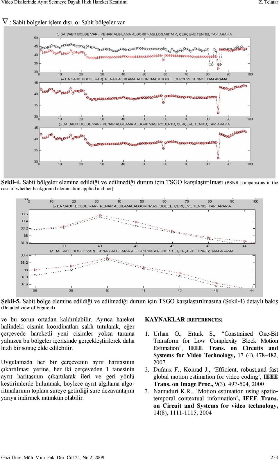 Sabit bölge elemine edildiği ve edilmediği durum için TSGO karşılaştırılmasına (Şekil-4) detaylı bakış (Detailed view of Figure-4) ve bu sorun ortadan kaldırılabilir.