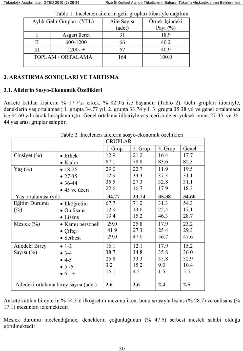 9 TOPLAM / ORTALAMA 164 10 3. ARAŞTIRMA SONUÇLARI VE TARTIŞMA 3.1. Ailelerin Sosyo-Ekonomik Özellikleri Ankete katılan kişilerin % 17.7 si erkek, % 82.3'ü ise bayandır (Tablo 2).