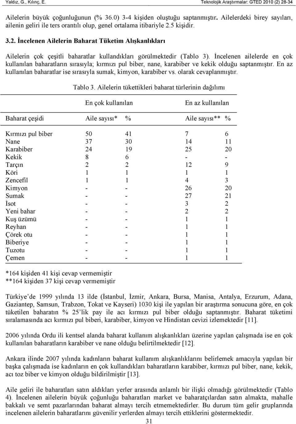 . İncelenen Ailelerin Baharat Tüketim Alışkanlıkları Ailelerin çok çeşitli baharatlar kullandıkları görülmektedir (Tablo 3).