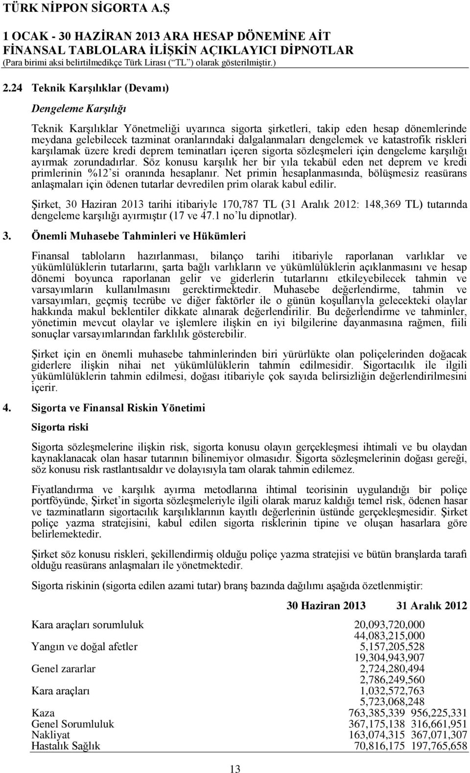 Söz konusu karşılık her bir yıla tekabül eden net deprem ve kredi primlerinin %12 si oranında hesaplanır.