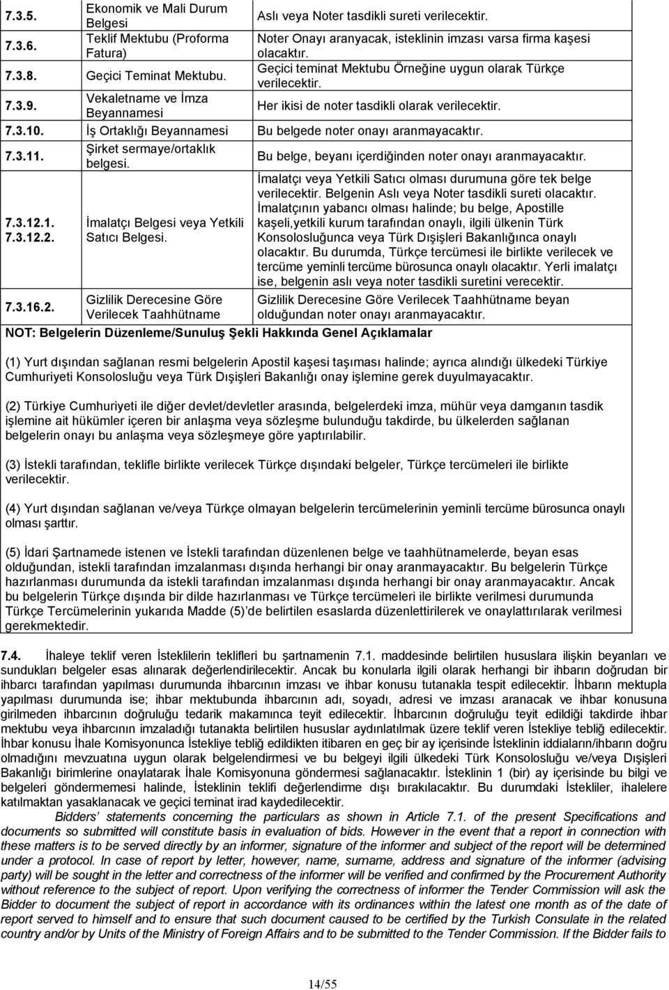 İş Ortaklığı Beyannamesi Bu belgede noter onayı aranmayacaktır. 7.3.11. 7.3.12.1. 7.3.12.2. 7.3.16.2. Şirket sermaye/ortaklık belgesi. İmalatçı Belgesi veya Yetkili Satıcı Belgesi.