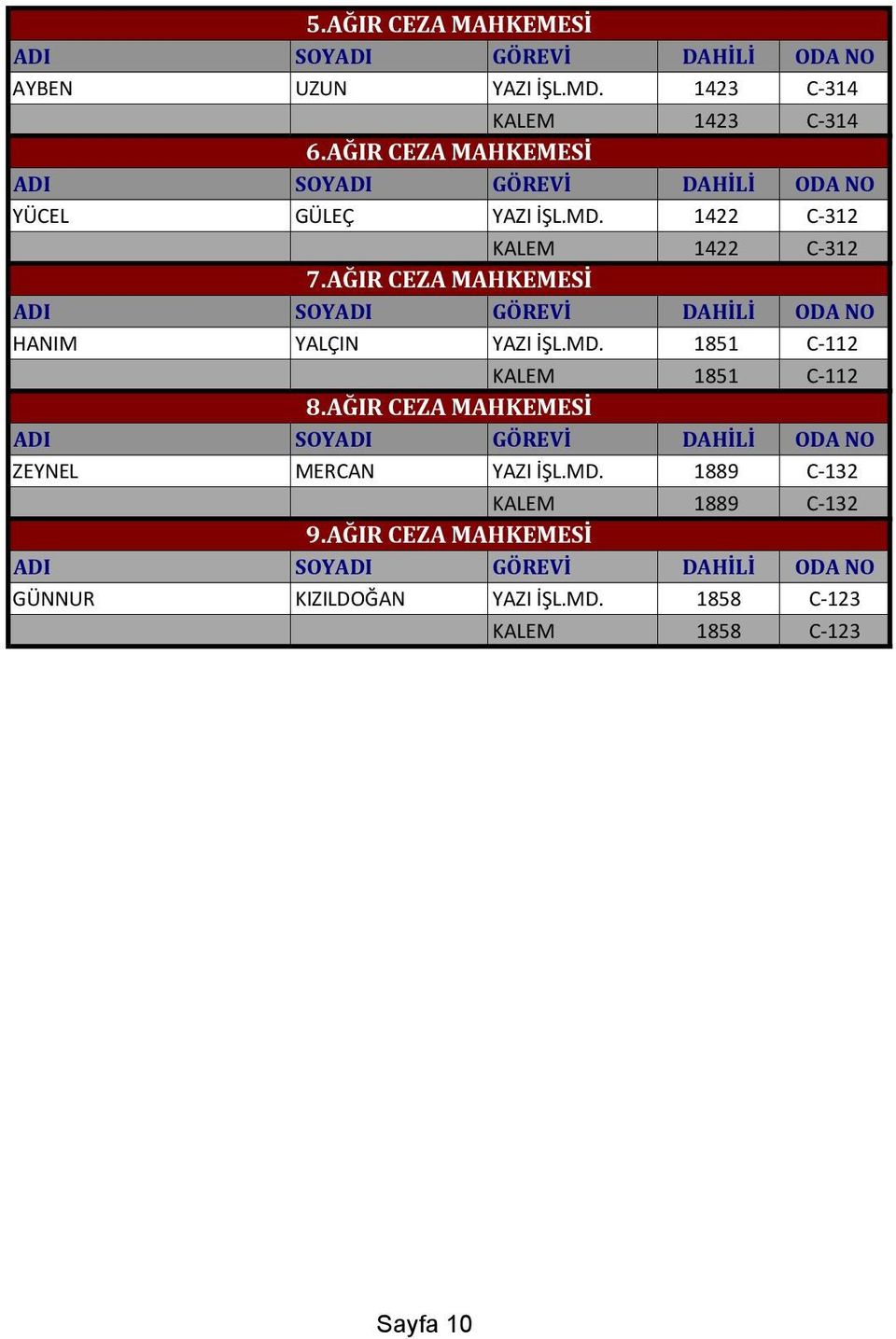 AĞIR CEZA MAHKEMESİ HANIM YALÇIN YAZI İŞL.MD. 1851 C-112 KALEM 1851 C-112 8.