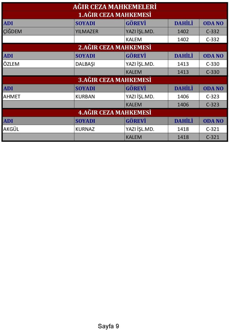 1413 C-330 KALEM 1413 C-330 3.AĞIR CEZA MAHKEMESİ AHMET KURBAN YAZI İŞL.MD.