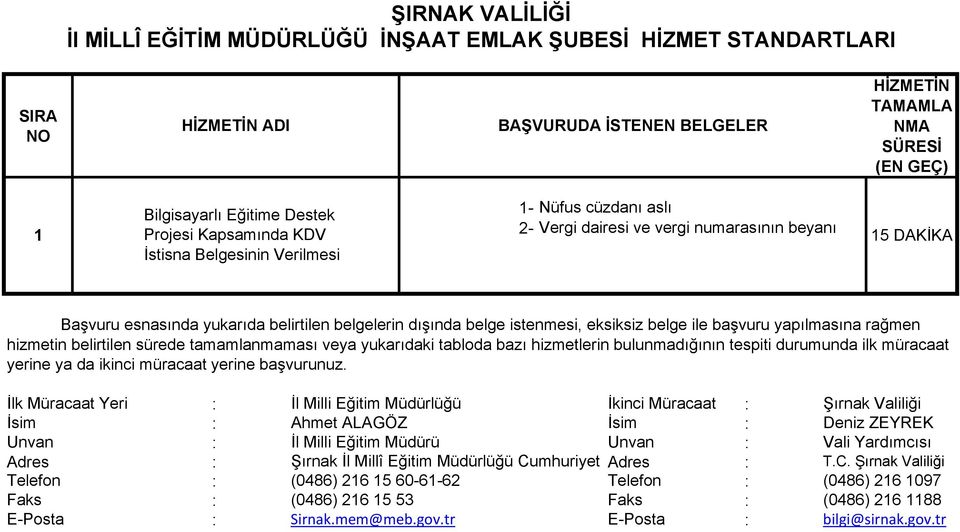 Kapsamında KDV 2- Vergi dairesi ve vergi numarasının beyanı 15 DAKİKA