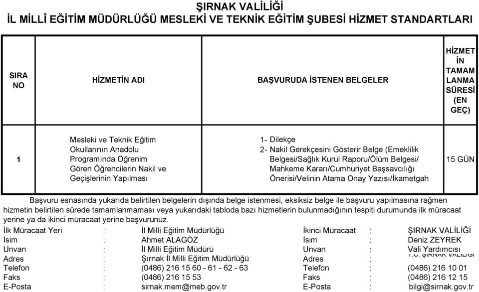 Geçişlerinin Yapılması Önerisi/Velinin Atama Onay Yazısı/İkametgah İlk Müracaat Yeri : İl Milli Eğitim Müdürlüğü İkinci Müracaat : ŞIRNAK VALİLİĞİ T.C.