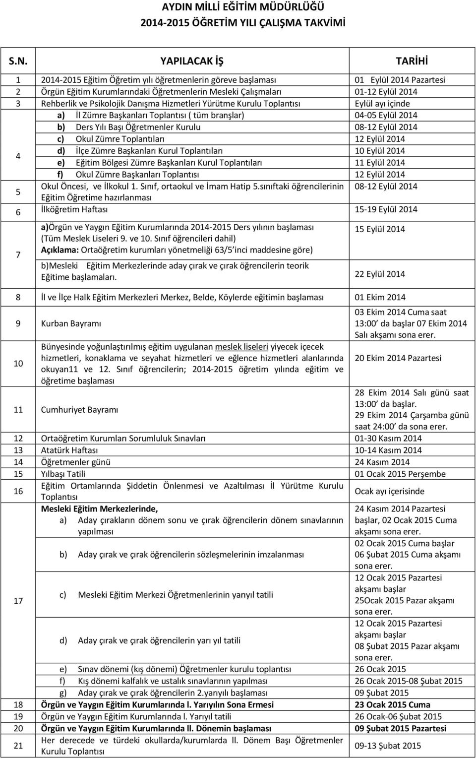 YAPILACAK İŞ TARİHİ 1 2014-2015 Eğitim Öğretim yılı öğretmenlerin göreve başlaması 01 Eylül 2014 Pazartesi 2 Örgün Eğitim Kurumlarındaki Öğretmenlerin Mesleki Çalışmaları 01-12 Eylül 2014 3 Rehberlik