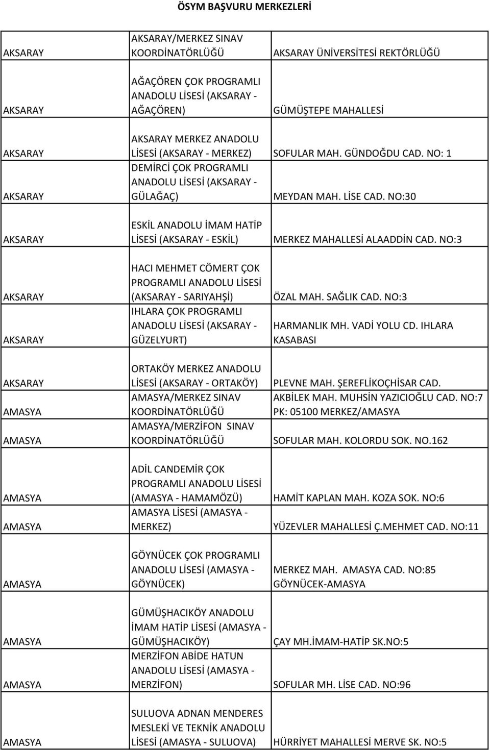 NO:30 AKSARAY AKSARAY AKSARAY AKSARAY AMASYA AMASYA AMASYA AMASYA AMASYA AMASYA AMASYA ESKİL ANADOLU İMAM HATİP LİSESİ (AKSARAY - ESKİL) HACI MEHMET CÖMERT ÇOK (AKSARAY - SARIYAHŞİ) IHLARA ÇOK