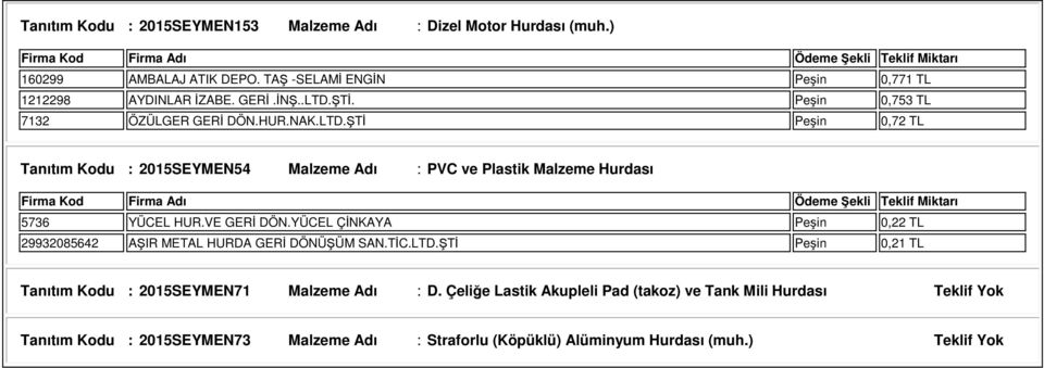 VE GERİ DÖN.YÜCEL ÇİNKAYA Peşin 0,22 TL 29932085642 AŞIR METAL HURDA GERİ DÖNÜŞÜM SAN.TİC.LTD.ŞTİ Peşin 0,21 TL Tanıtım Kodu : 2015SEYMEN71 Malzeme Adı : D.