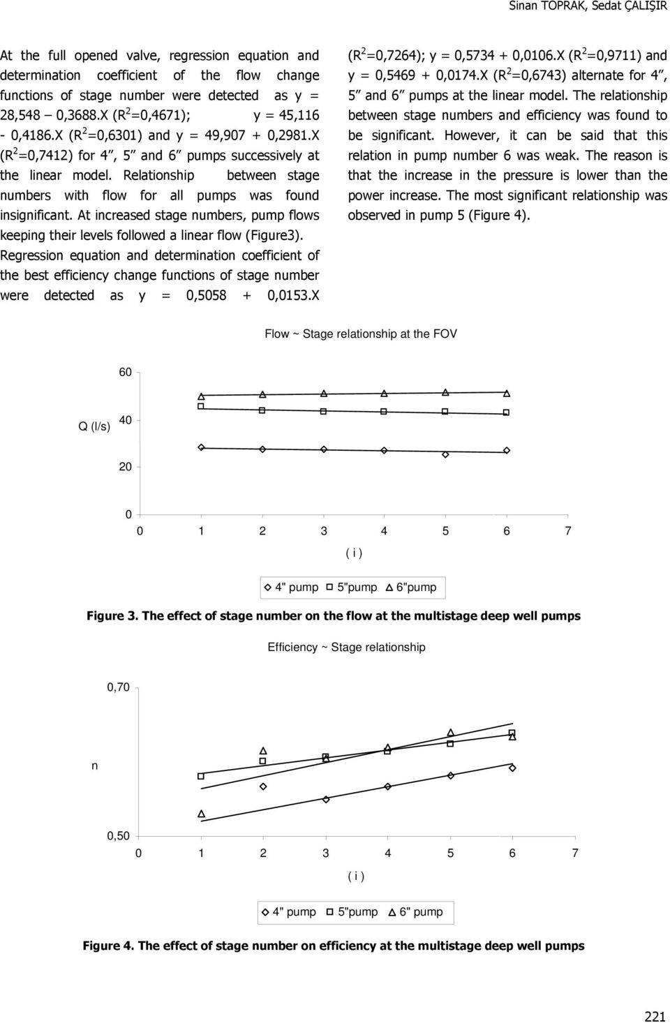 Relationship between stage numbers with flow for all pumps was found insignificant. At increased stage numbers, pump flows keeping their levels followed a linear flow (Figure3).