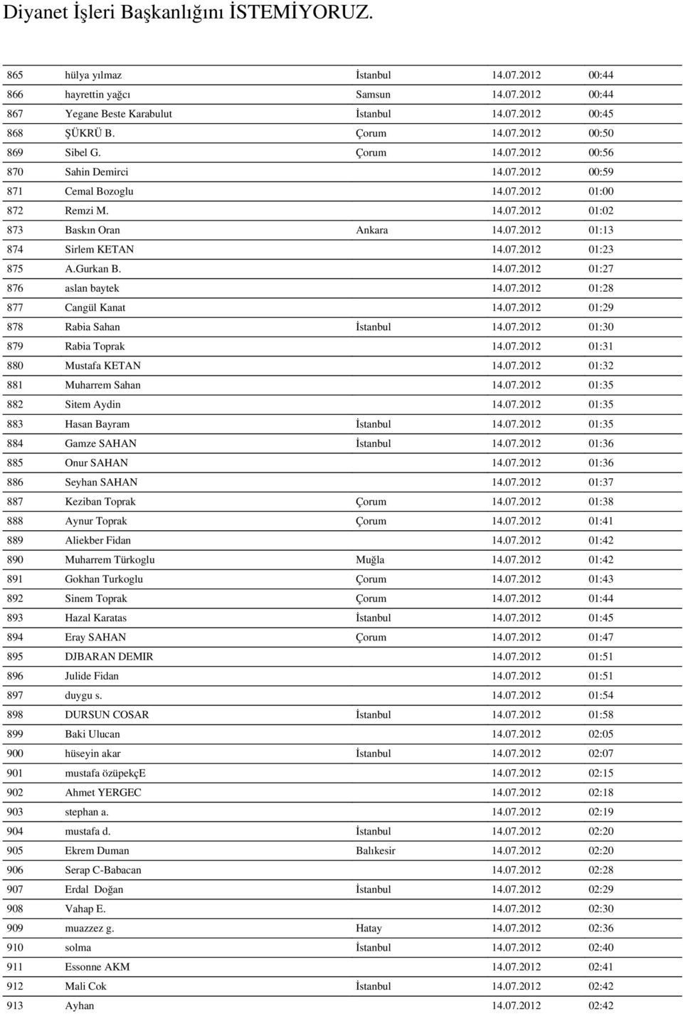 07.2012 01:28 877 Cangül Kanat 14.07.2012 01:29 878 Rabia Sahan İstanbul 14.07.2012 01:30 879 Rabia Toprak 14.07.2012 01:31 880 Mustafa KETAN 14.07.2012 01:32 881 Muharrem Sahan 14.07.2012 01:35 882 Sitem Aydin 14.