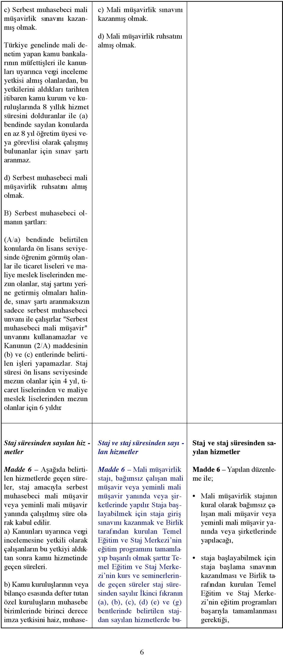 kuruluşlarında 8 yıllık hizmet süresini dolduranlar ile (a) bendinde sayılan konularda en az 8 yıl öğretim üyesi veya görevlisi olarak çalışmış bulunanlar için sınav şartı aranmaz.