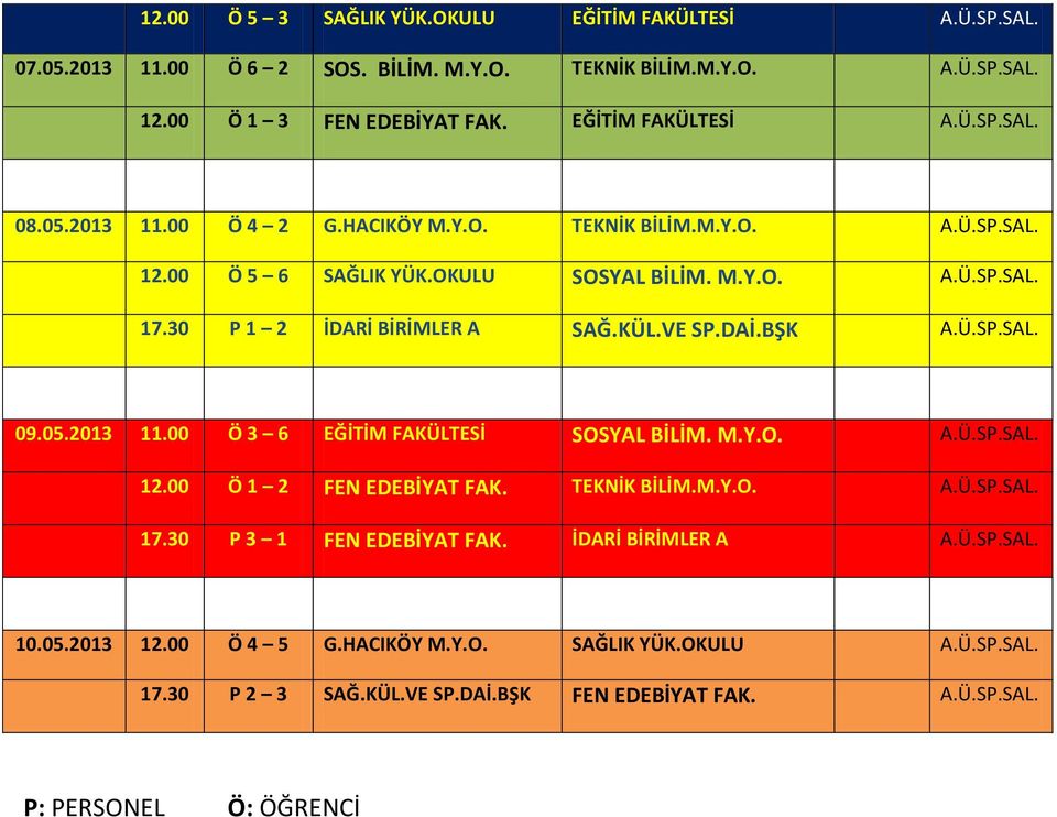 30 P 1 2 İDARİ BİRİMLER A SAĞ.KÜL.VE SP.DAİ.BŞK 09.05.2013 11.00 Ö 3 6 EĞİTİM FAKÜLTESİ SOSYAL BİLİM. M.Y.O. 12.00 Ö 1 2 FEN EDEBİYAT FAK. TEKNİK BİLİM.