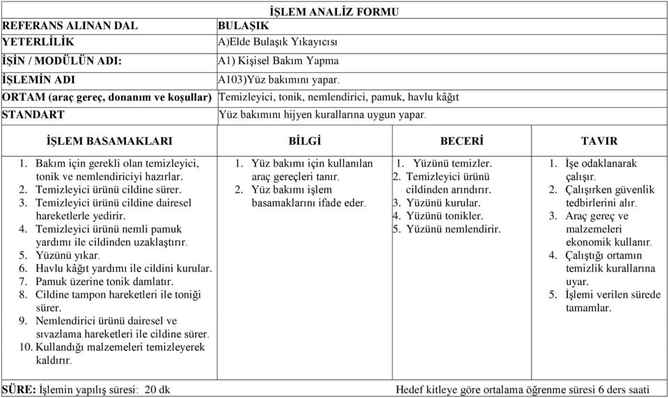 Bakım için gerekli olan temizleyici, tonik ve nemlendiriciyi hazırlar. 2. Temizleyici ürünü cildine sürer. 3. Temizleyici ürünü cildine dairesel hareketlerle yedirir. 4.