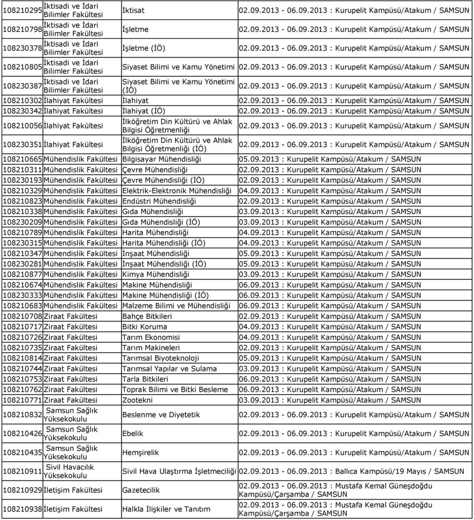 09.2013-06.09.2013 : Kurupelit Kampüsü/Atakum / 108210056 İlahiyat 108230351 İlahiyat İlköğretim Din Kültürü ve Ahlak Bilgisi Öğretmenliği İlköğretim Din Kültürü ve Ahlak Bilgisi Öğretmenliği 02.09.2013-06.09.2013 : Kurupelit Kampüsü/Atakum / 02.