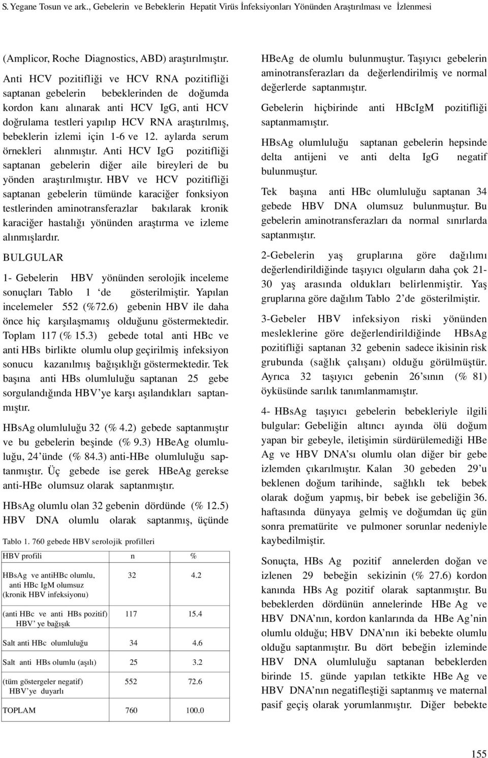 için 1-6 ve 12. aylarda serum örnekleri al nm flt r. Anti HCV IgG pozitifli i saptanan gebelerin di er aile bireyleri de bu yönden araflt r lm flt r.