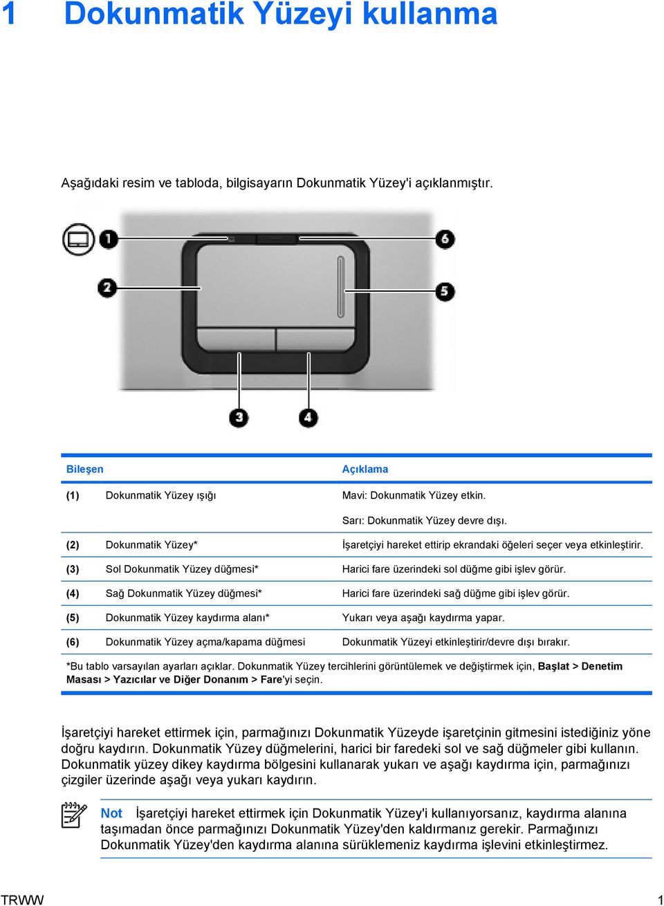 (3) Sol Dokunmatik Yüzey düğmesi* Harici fare üzerindeki sol düğme gibi işlev görür. (4) Sağ Dokunmatik Yüzey düğmesi* Harici fare üzerindeki sağ düğme gibi işlev görür.