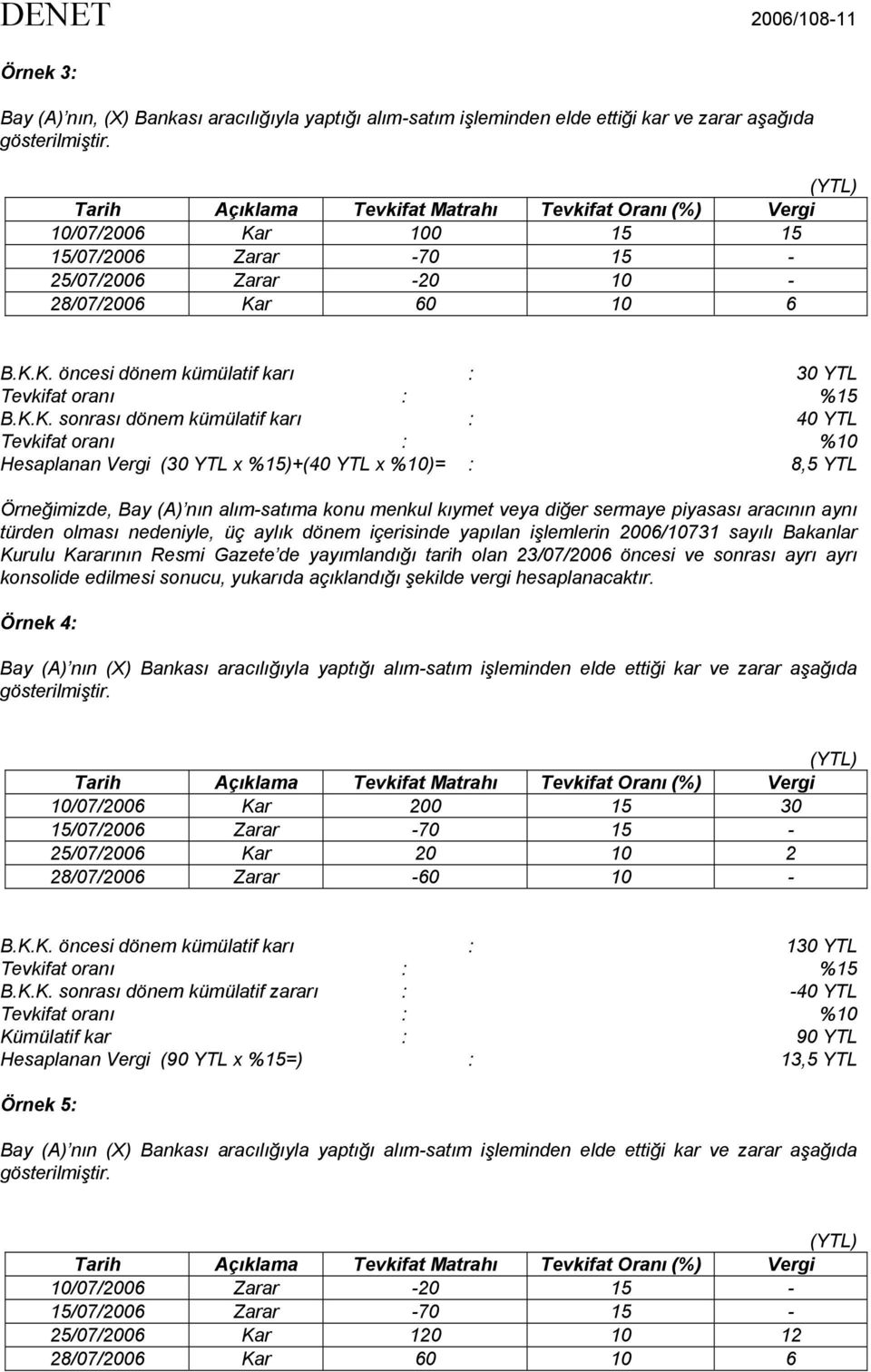 K.K. sonrası dönem kümülatif karı : 40 YTL Tevkifat oranı : %10 Hesaplanan Vergi (30 YTL x %15)+(40 YTL x %10)= : 8,5 YTL Örneğimizde, Bay (A) nın alım-satıma konu menkul kıymet veya diğer sermaye