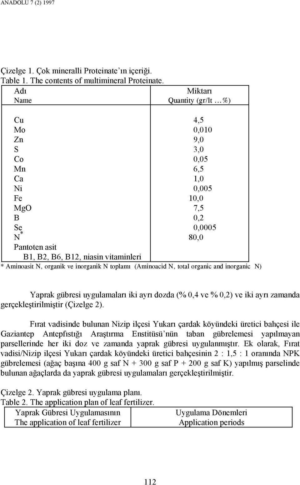 ..%) 4,5 0,010 9,0 3,0 0,05 6,5 1,0 0,005 10,0 7,5 0,2 0,0005 80,0 B1, B2, B6, B12, niasin vitaminleri * Aminoasit N, organik ve inorganik N toplamı (Aminoacid N, total organic and inorganic N)