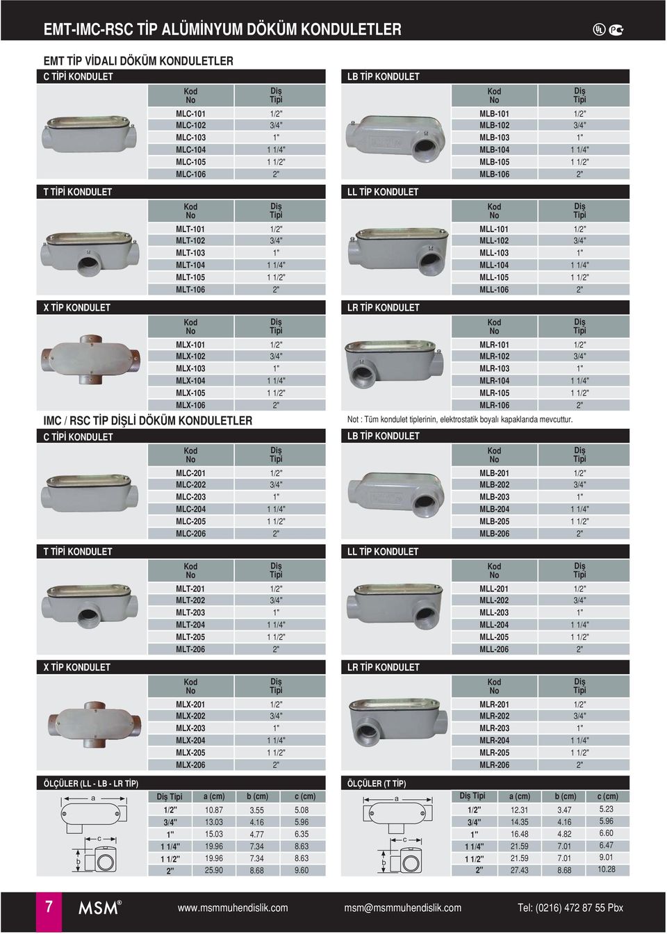 MLX-106 IMC / RSC T P D fil DÖKÜM KONDULETLER C T P KONDULET MLC-201 MLC-202 MLC-203 MLC-204 MLC-205 MLC-206 1 1 LR T P KONDULET MLR-101 MLR-102 MLR-103 MLR-104 MLR-105 MLR-106 t : Tüm kondulet