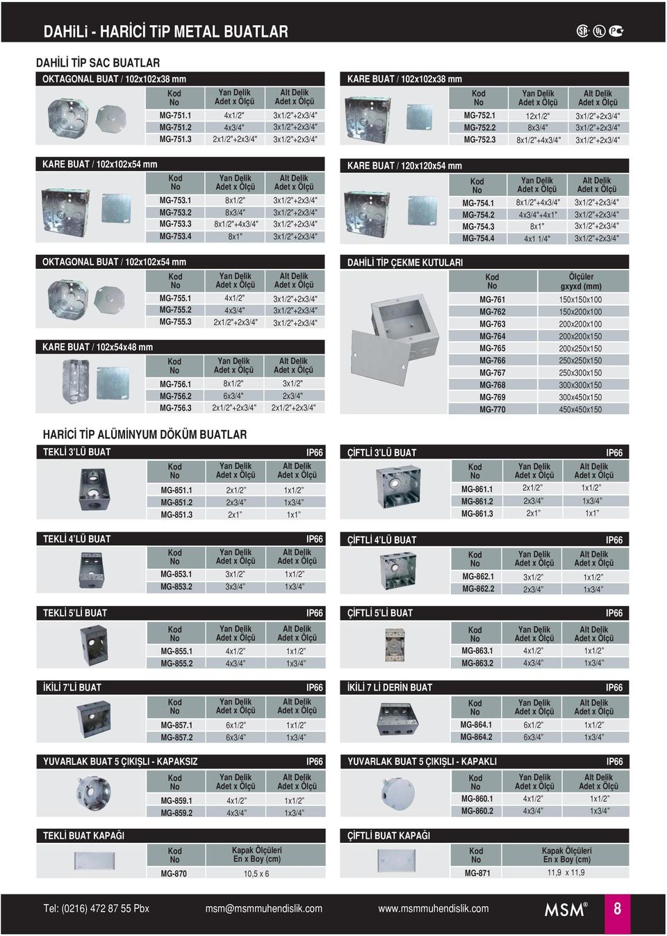 4 Adet x 8x+4x 4x+4x 8x 4x Adet x OKTAGONAL BUAT / 102x102x54 mm KARE BUAT / 102x54x48 mm MG-755.1 MG-755.2 MG-755.3 MG-756.1 MG-756.2 MG-756.