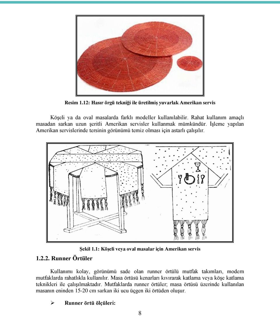 2.2. Runner Örtüler Şekil 1.1: Köşeli veya oval masalar için Amerikan servis Kullanımı kolay, görünümü sade olan runner örtülü mutfak takımları, modern mutfaklarda rahatlıkla kullanılır.