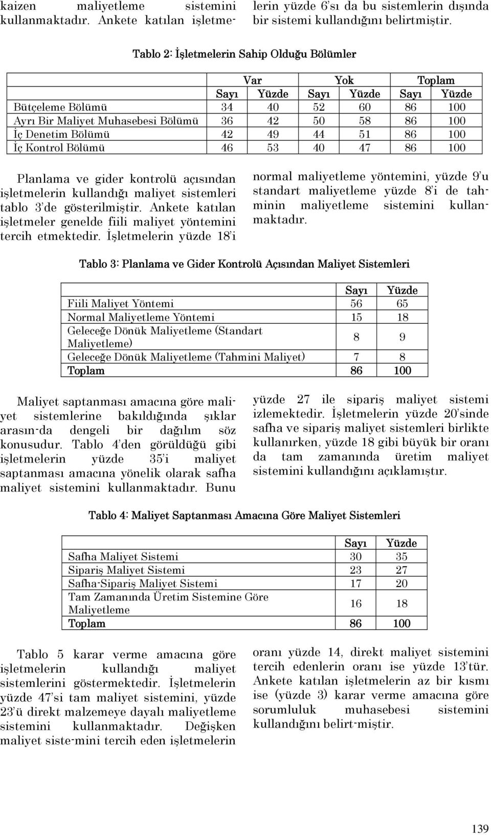 Bölümü 46 53 40 47 86 100 Planlama ve gider kontrolü açısından işletmelerin kullandığı maliyet sistemleri tablo 3 de gösterilmiştir.