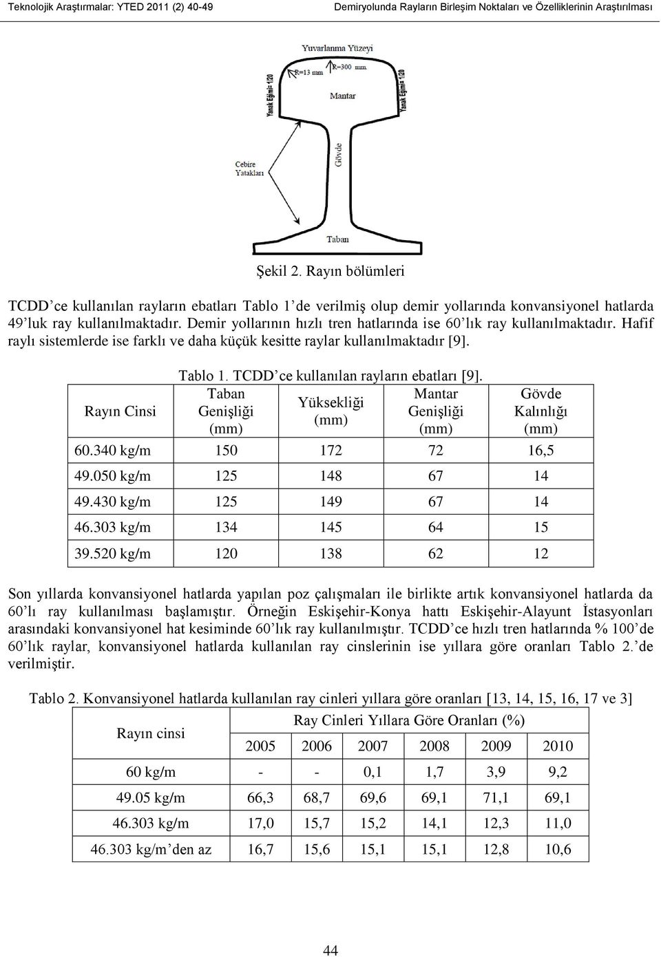 Demir yollarının hızlı tren hatlarında ise 60 lık ray kullanılmaktadır. Hafif raylı sistemlerde ise farklı ve daha küçük kesitte raylar kullanılmaktadır [9]. Rayın Cinsi Tablo 1.