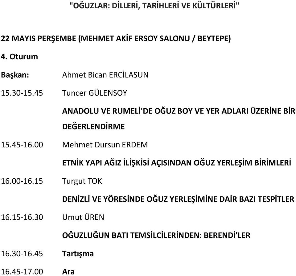 45 Tuncer GÜLENSOY ANADOLU VE RUMELİ'DE OĞUZ BOY VE YER ADLARI ÜZERİNE BİR DEĞERLENDİRME 15.45-16.