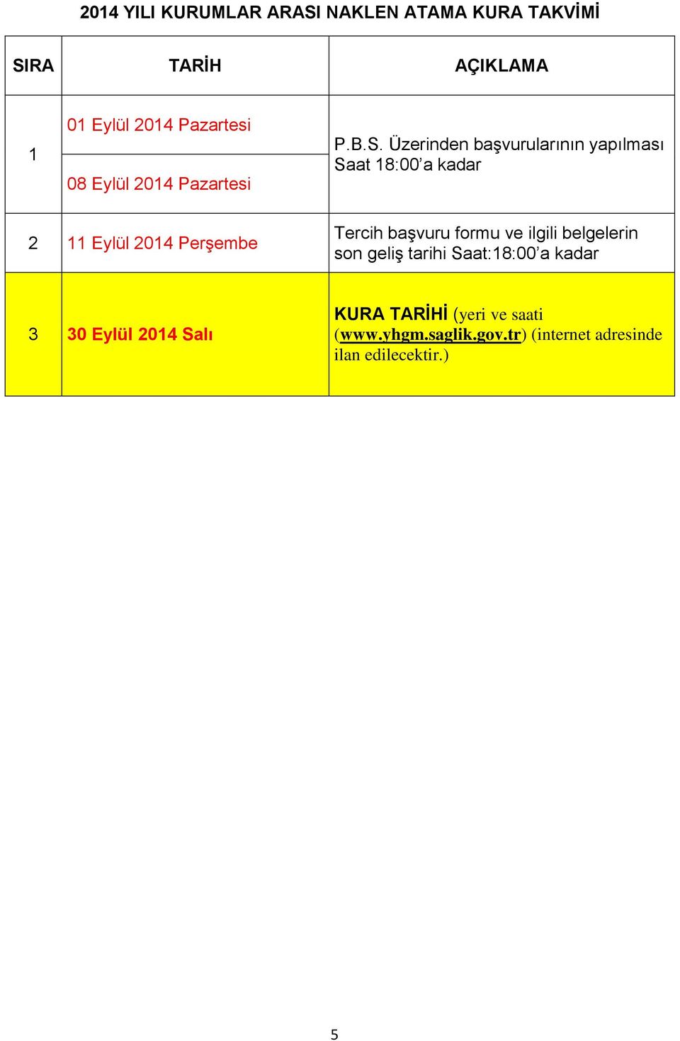 Üzerinden başvurularının yapılması Saat 18:00 a kadar 2 11 Eylül 2014 Perşembe Tercih başvuru formu